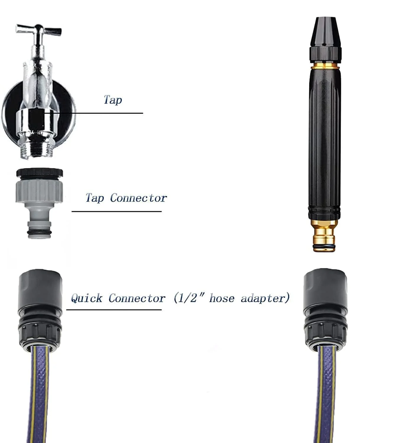 High-Pressure Water Spray Gun for garden, Car & Bike Wash – Adjustable Brass Jet Nozzle for 1/2" Hose Pipe - Image 4