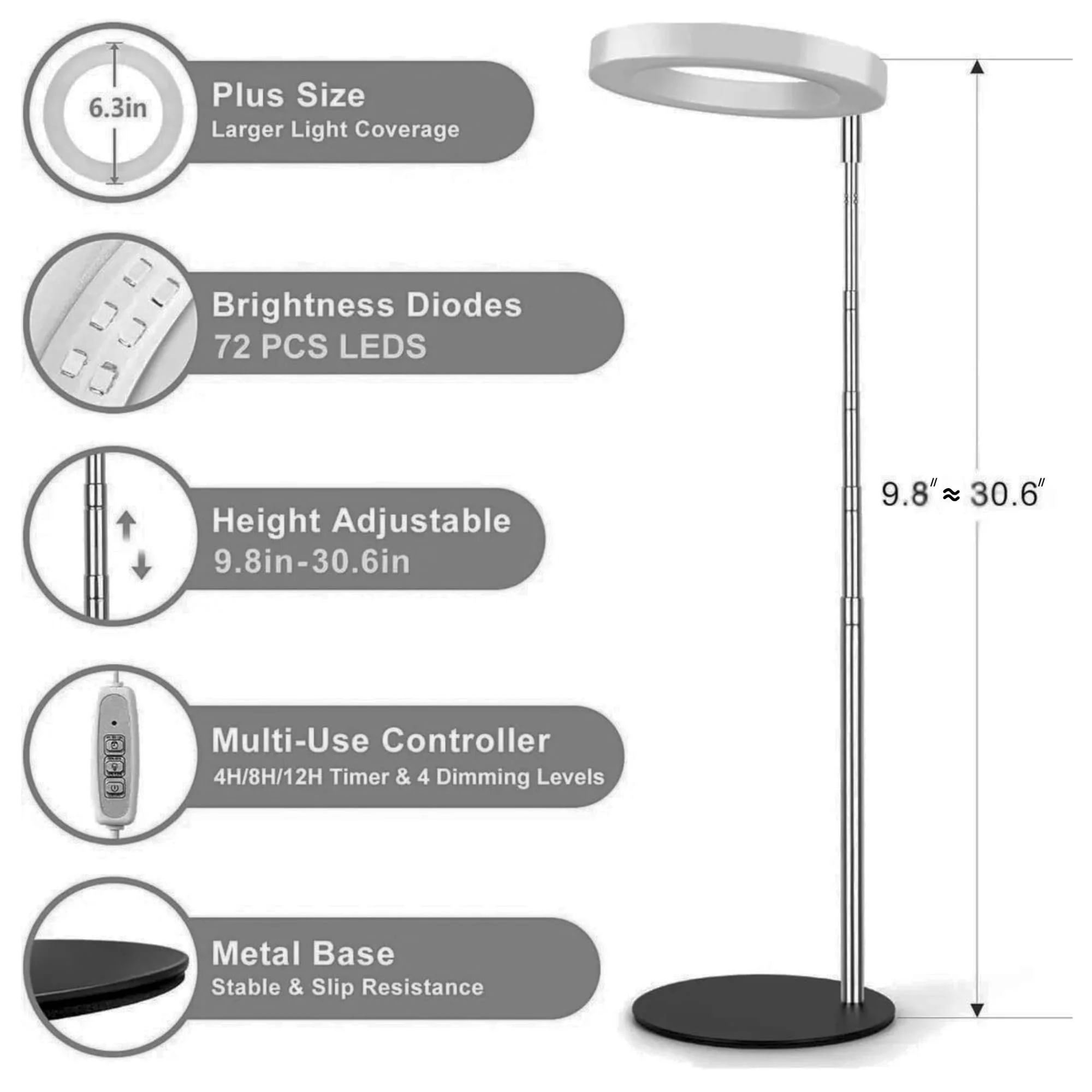Round Plant Grow Light with Metal Base (Full Spectrum) – Adjustable Height, Automatic Timer, USB Powered (5V Safe Voltage) for Indoor/Outdoor Plants - Image 4