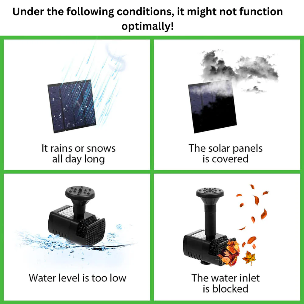 Solar Panel Water Fountain Pump For Bird Bath, Outdoor Small Pond, Patio, Garden Pool, Aquarium And Fish Tank - Image 4