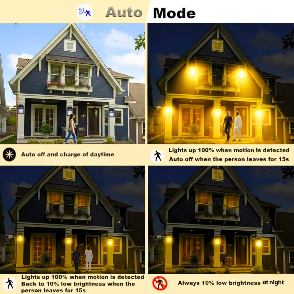 Solar Wall Lights Outdoor Motion Sensor – Auto-Chargeable Lamp for Front Porch, Patio, Garden (Pack of 1, Warm Yellow) - Image 5